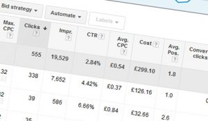 How to get better results from Google AdWords 9