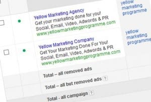 How to get better results from Google AdWords